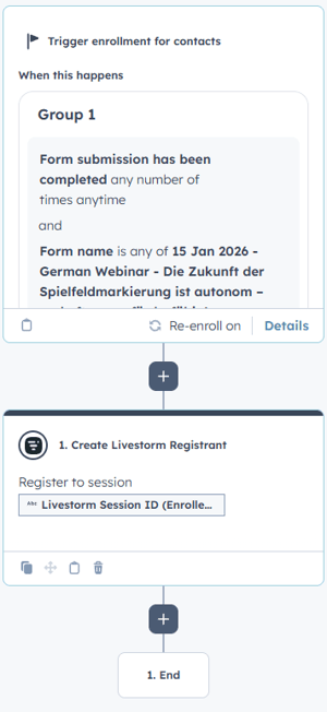 Webinar workflow livestorm connect (2)