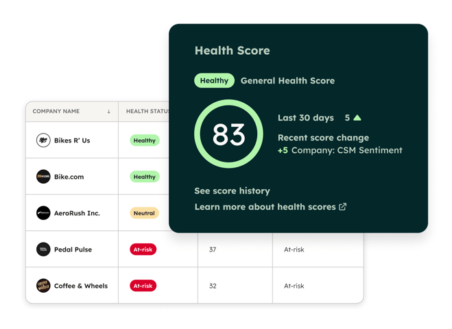 Service Hub - Health Score